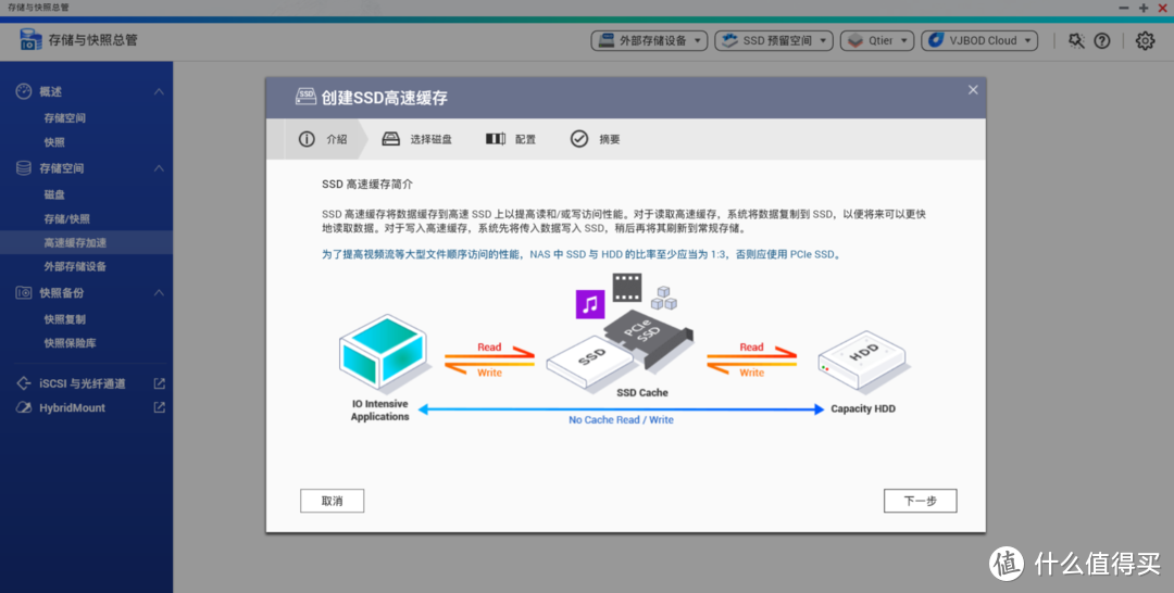 打造万兆私人网络存储服务器，威联通TS-532X让数据永存