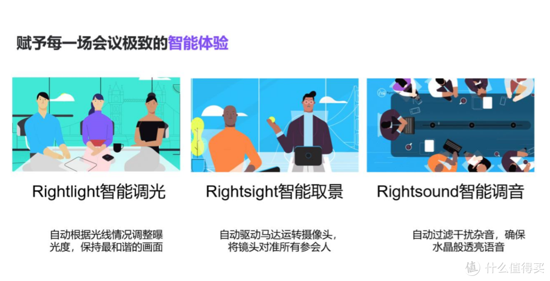 后疫情时代，探讨智能视频会议对公司的重要性