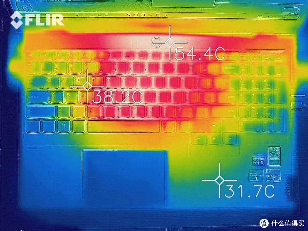 联想拯救者R9000X 2021轻薄游戏本评测