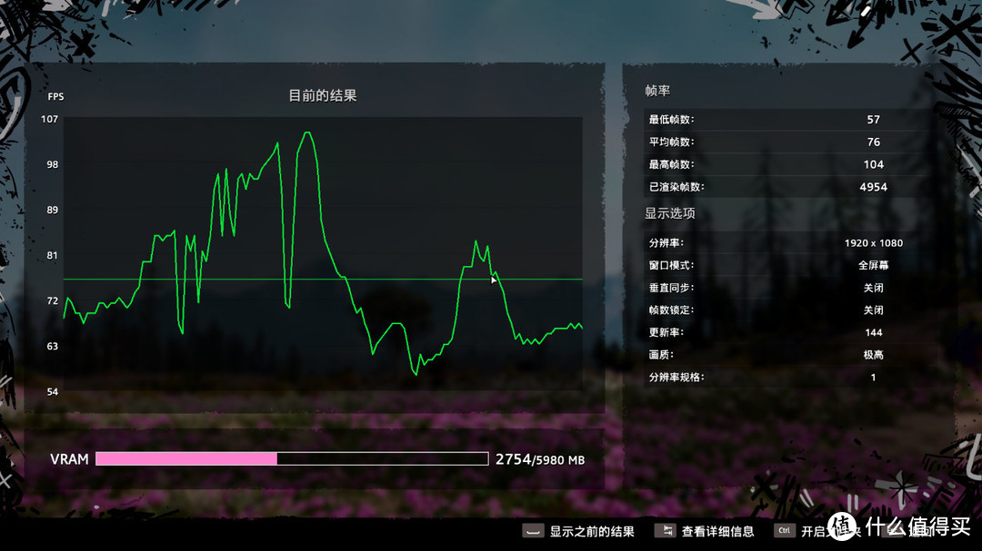 联想拯救者R9000X 2021轻薄游戏本评测