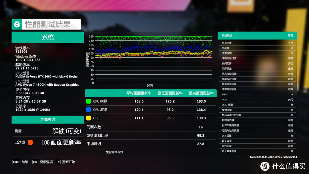 联想拯救者R9000X 2021轻薄游戏本评测