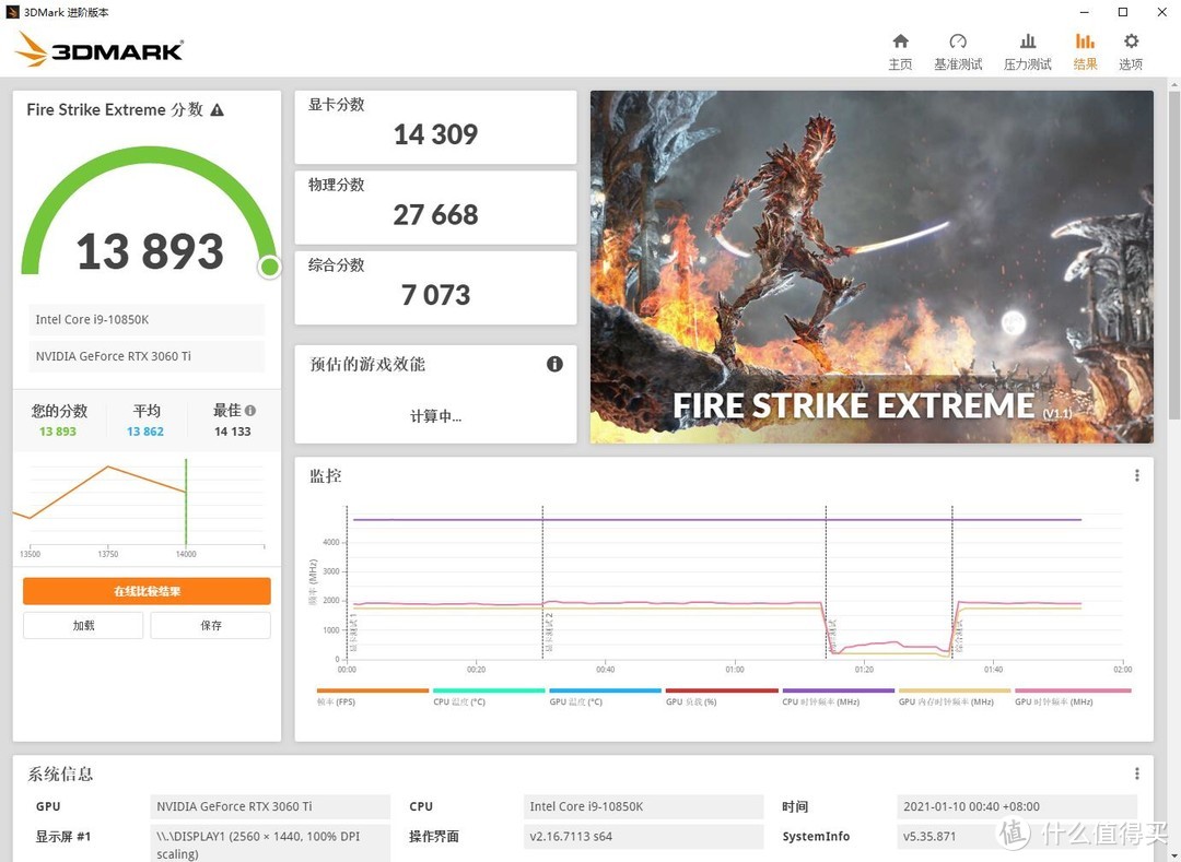 稳中有进，细节出众、华擎（ASRock）Z590 Pro4主板 深度评测