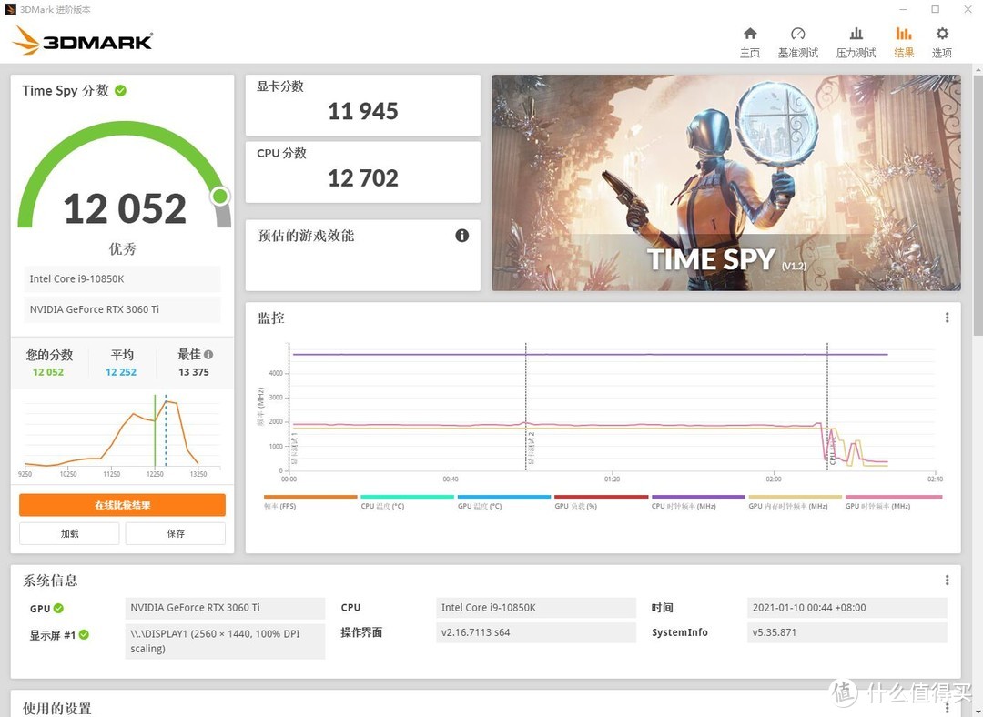 稳中有进，细节出众、华擎（ASRock）Z590 Pro4主板 深度评测