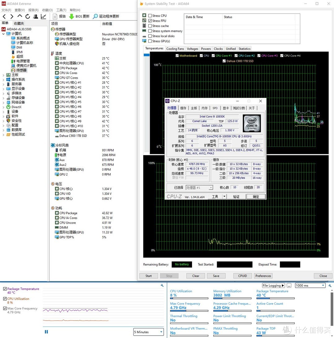 稳中有进，细节出众、华擎（ASRock）Z590 Pro4主板 深度评测