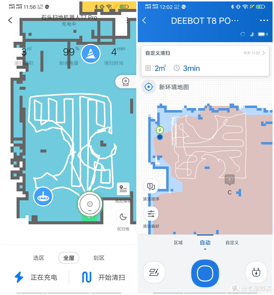 双目是否大有可为？3D避障是否代表未来？2021横评再起