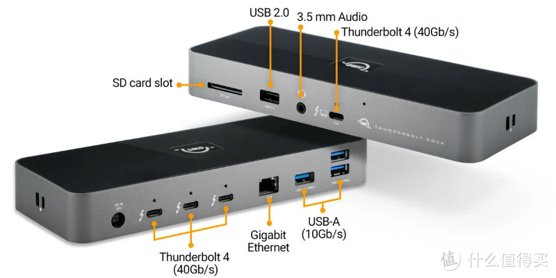 支持雷电4：OWC 推出 THUNDERBOLT DOCK 扩展器