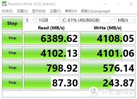 SSD测试