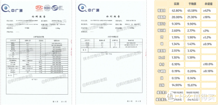 还在给主子乱买猫粮？打工人小李教大家如何科学选购