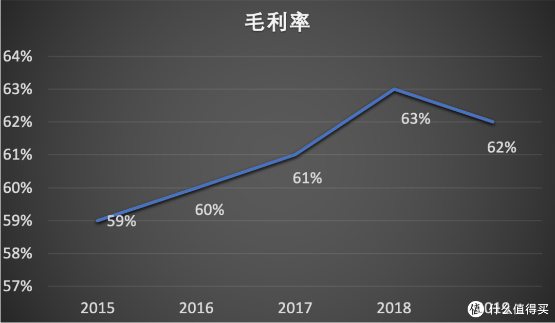  长江电力，大自然的印钞机