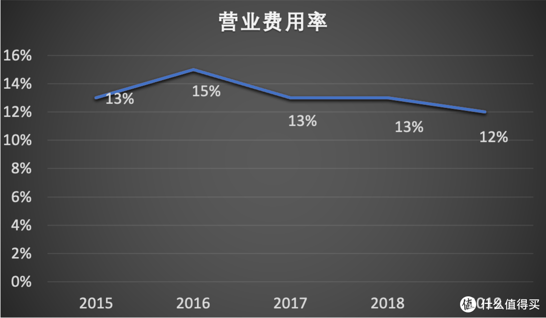  长江电力，大自然的印钞机