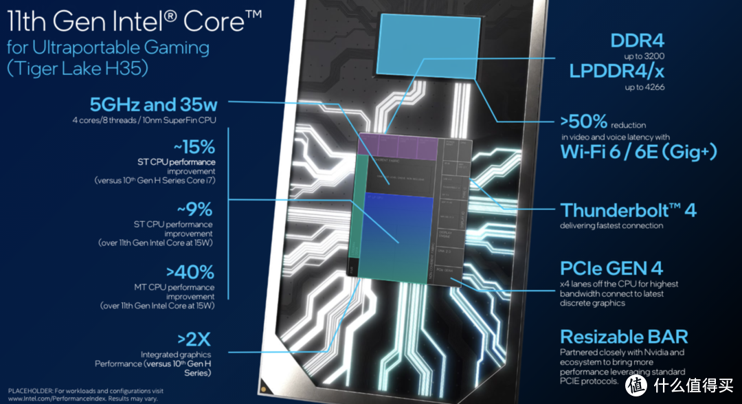 PCIE 4.0 SSD 2021年将成主流？希捷酷玩固态520系列 1T不完全评测报告