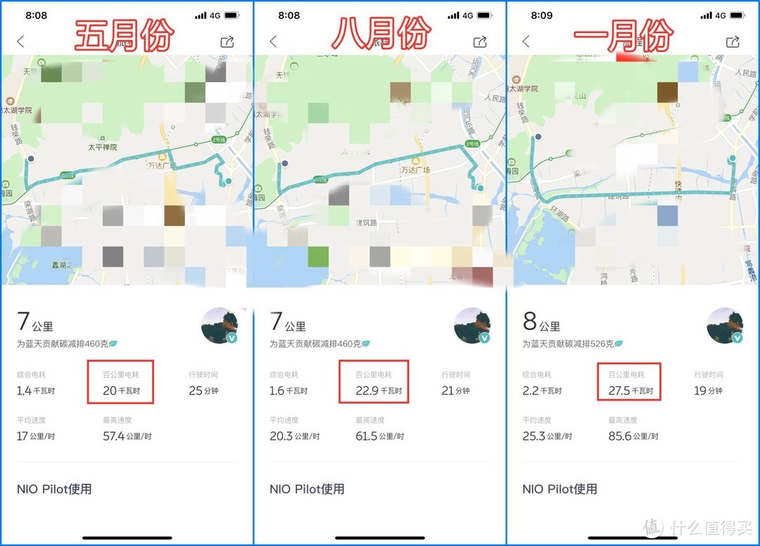 2.3吨电动爹冬季续航跌50%尿崩？远没你想象那么可怕。顺便谈谈影响续航因素及提高续航方法