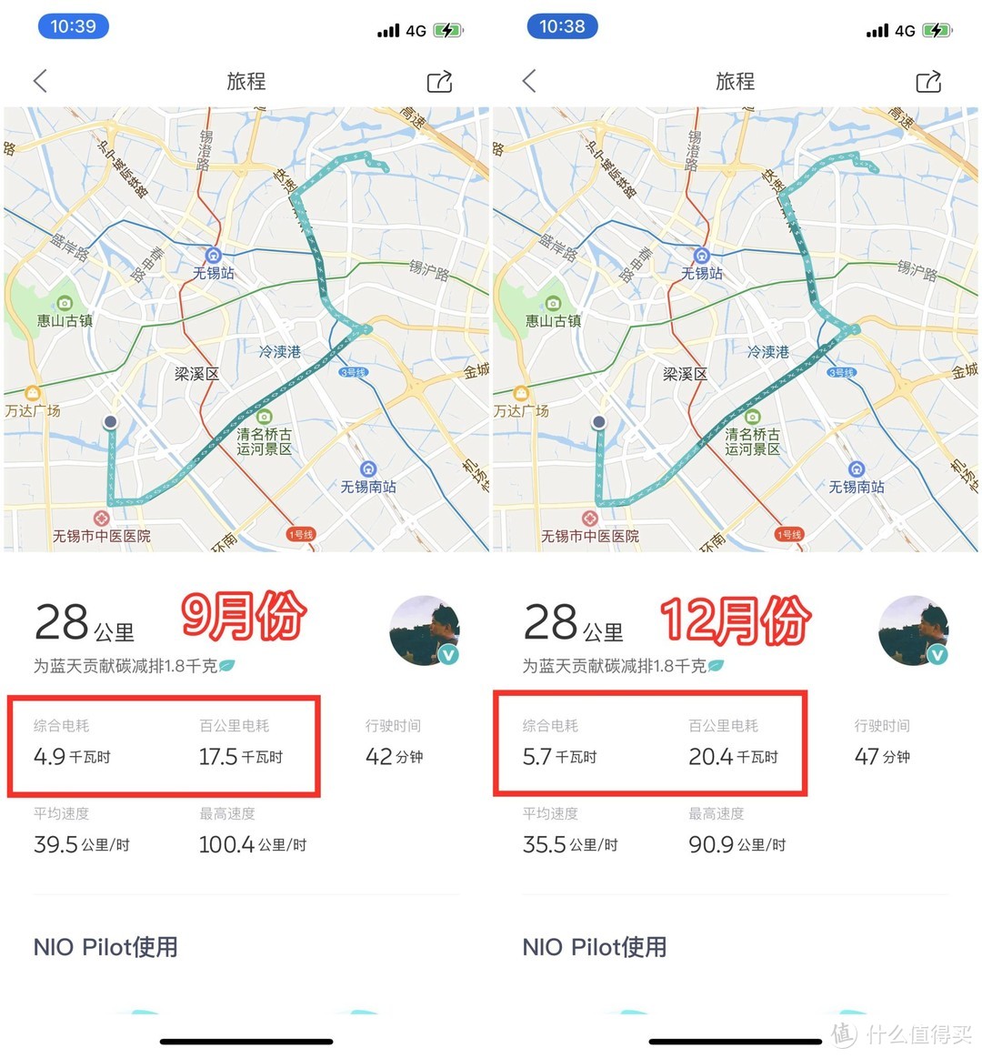 2.3吨电动爹冬季续航跌50%尿崩？远没你想象那么可怕。顺便谈谈影响续航因素及提高续航方法