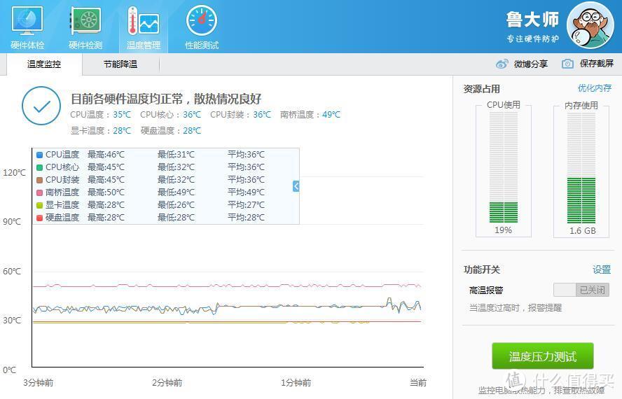 颠覆认知，将折腾进行到底-益德CPU反装主板装机体验