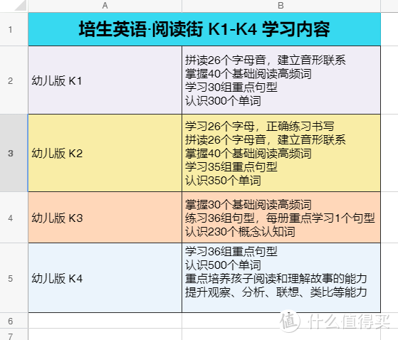 新年礼物选购指南——盘点新年童书礼盒类&文化台历礼物清单