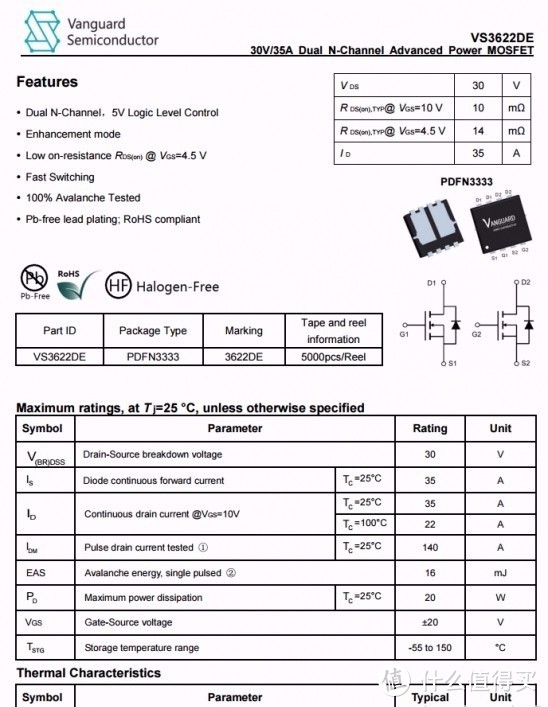 拆解报告：BULL公牛65W 2A1C氮化镓充电器