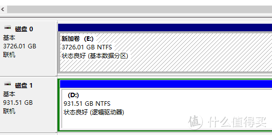 读写200MB/秒：海康威视 西数紫盘 4TB 监控级机械硬盘 晒单