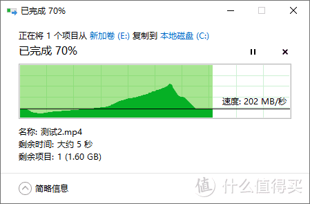 读写200MB/秒：海康威视 西数紫盘 4TB 监控级机械硬盘 晒单