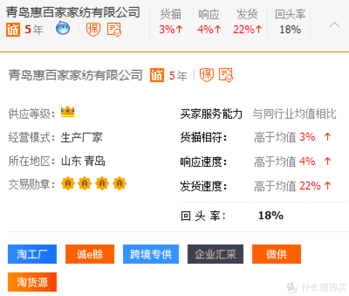 阿里巴巴1688无印良品MUJI源头代工厂都找到啦!一篇到底