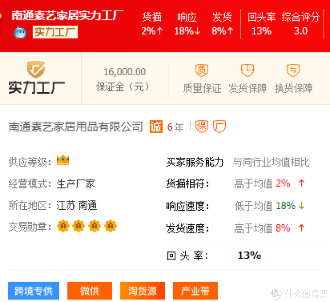 阿里巴巴1688无印良品MUJI源头代工厂都找到啦!一篇到底