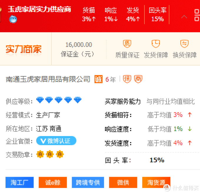 阿里巴巴1688无印良品MUJI源头代工厂都找到啦!一篇到底