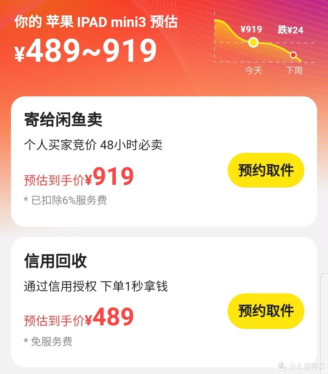 iPad闲置转卖，四家平台哪个出价高？