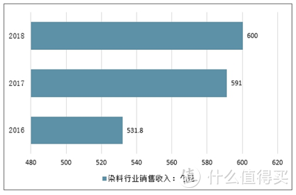 智商税重灾区！这7种进口货千万别买