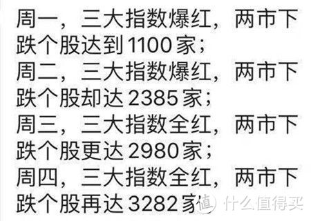 招行这一条信息，有人慌了！国际支付巨头布局国内！广发可自助修改账单日！