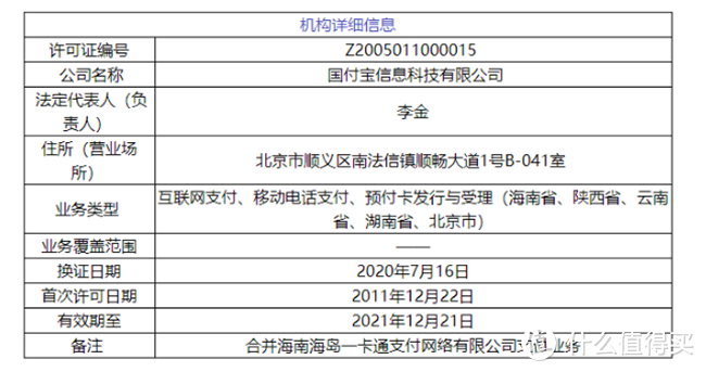 招行这一条信息，有人慌了！国际支付巨头布局国内！广发可自助修改账单日！