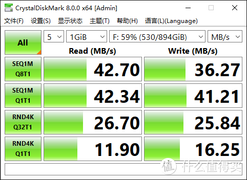 旧盘换新盒，够用就行，倍思2.5寸SATA两款移动硬盘盒测试对比