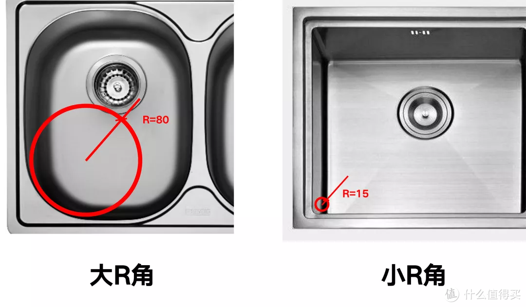 厨房水槽选不对？这份作业上万人在线抄!(上篇)