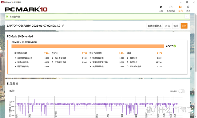 释放11代酷睿狂暴性能，轻薄本新生代，联想小新2021抢先评测