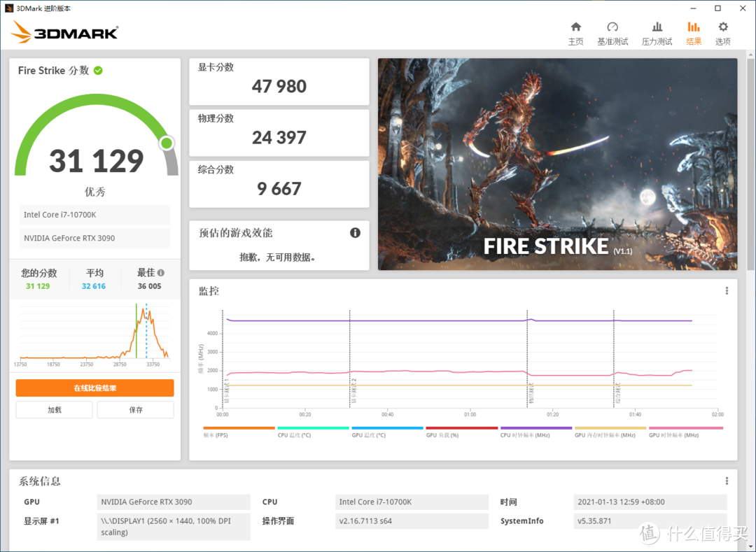 TUF GAMING B460M PRO重炮手开箱测试，带得动i7-10700K吗？