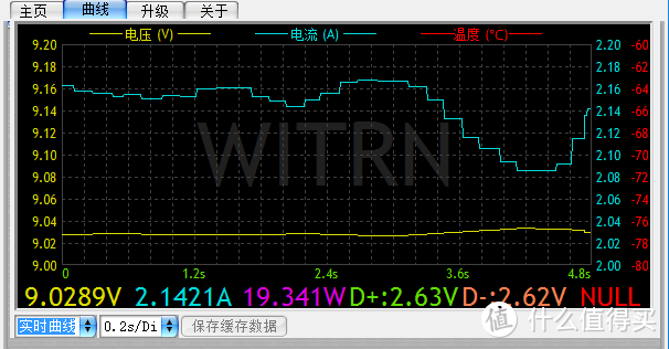 解锁iPhone 12充电新姿势，麦多多磁吸无线充电宝体验