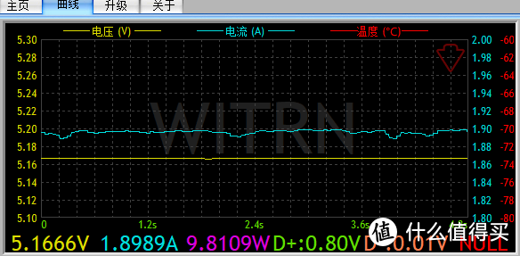 解锁iPhone 12充电新姿势，麦多多磁吸无线充电宝体验