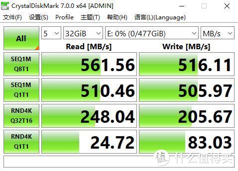 腾飞之始，龙芯为冠、台电腾龙系列512GB固态 评测