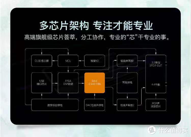 开箱把玩最便宜的精奢——乐彼 W1