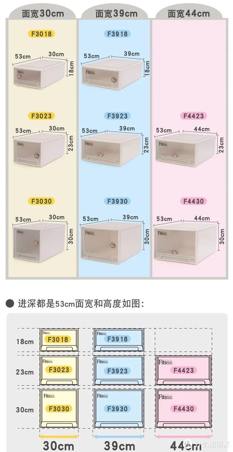 从卧室到厨房，8家1668同源店帮你搞定全屋抽屉类收纳！