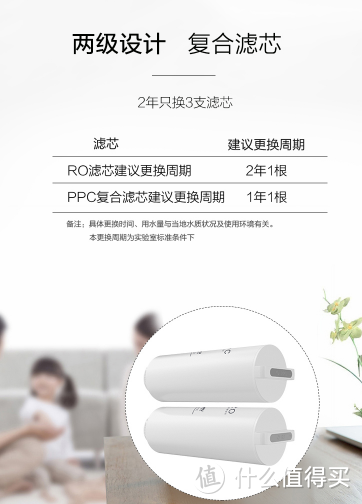 2020年400G家用高性价比RO净水器盘点