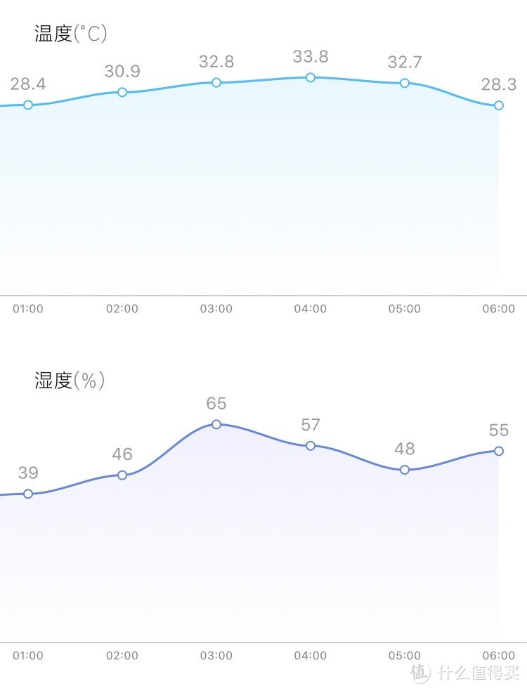 国货之光，轻奢如梦，99鹅绒被——Moncler盟可睐供应商打造的高端国货品牌