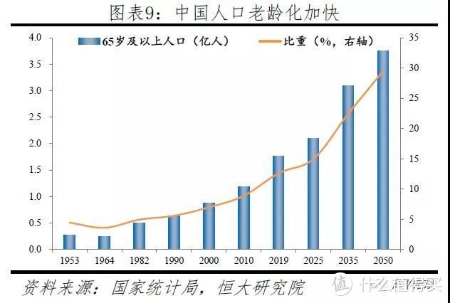 每年3万老人独自死去无人知晓，辛苦一生如何体面老去？