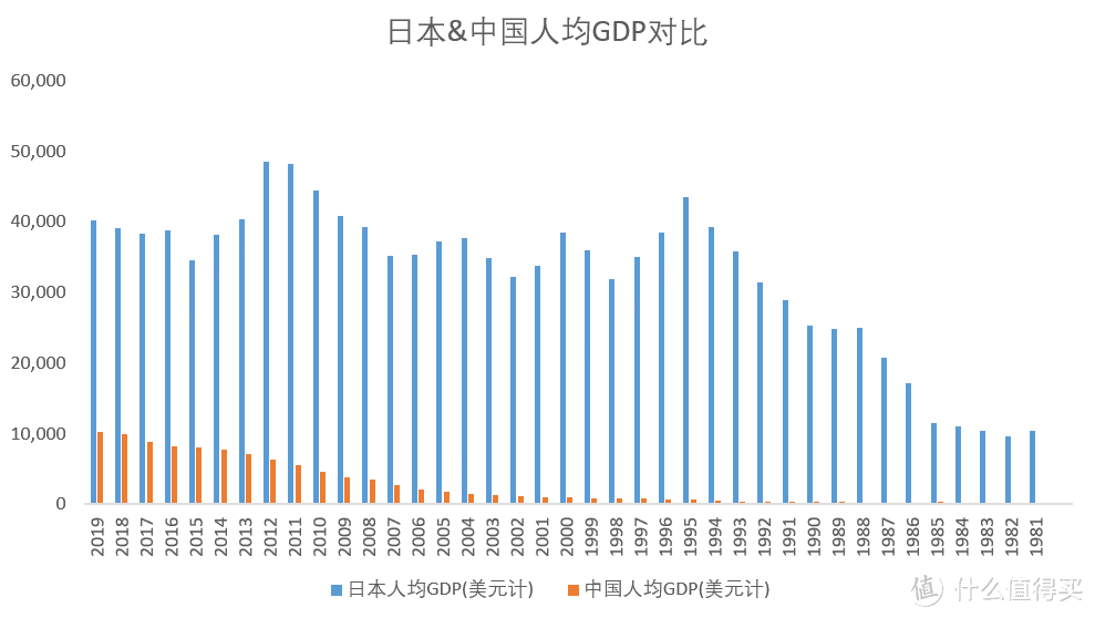 每年3万老人独自死去无人知晓，辛苦一生如何体面老去？