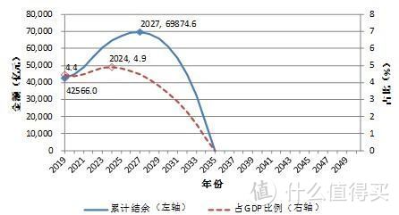 每年3万老人独自死去无人知晓，辛苦一生如何体面老去？