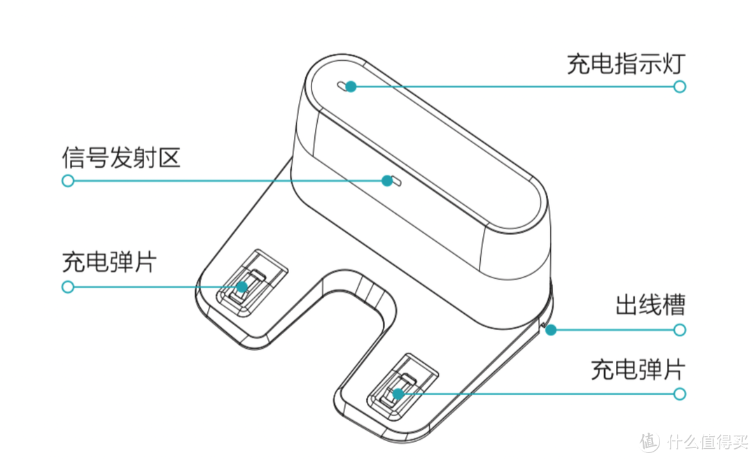 千元扫拖初体验，云米互联网扫拖机器人视觉导航版上手