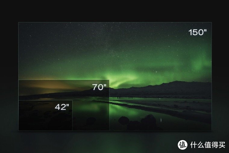 投影研究院Vol.19：10万元的三色激光电视值不值得买？从性价比角度看，年货节应该怎么选激光电视