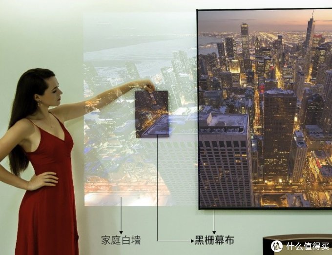 投影研究院Vol.19:10万元的三色激光电视值不值得买?从性价比角度看,年货节应该怎么选激光电视