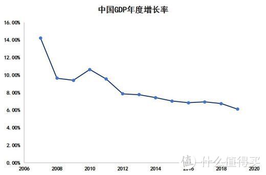 “理财险”史上最全攻略，少数人买对了，多数人被骗了