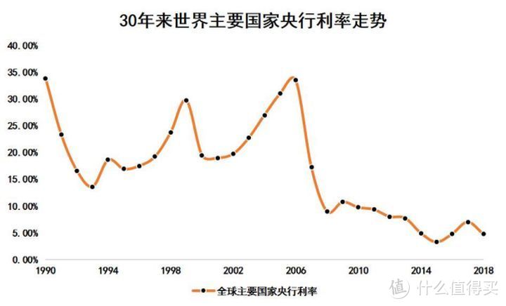 “理财险”史上最全攻略，少数人买对了，多数人被骗了