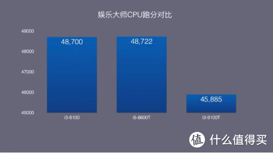 完美不贵，支持8、9代酷睿还能直上BigSur，戴尔5060M黑苹果深度折腾攻略