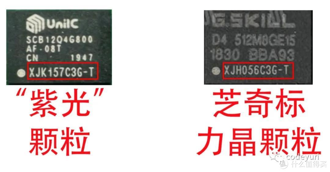 国产晋华DDR4颗粒全网首测